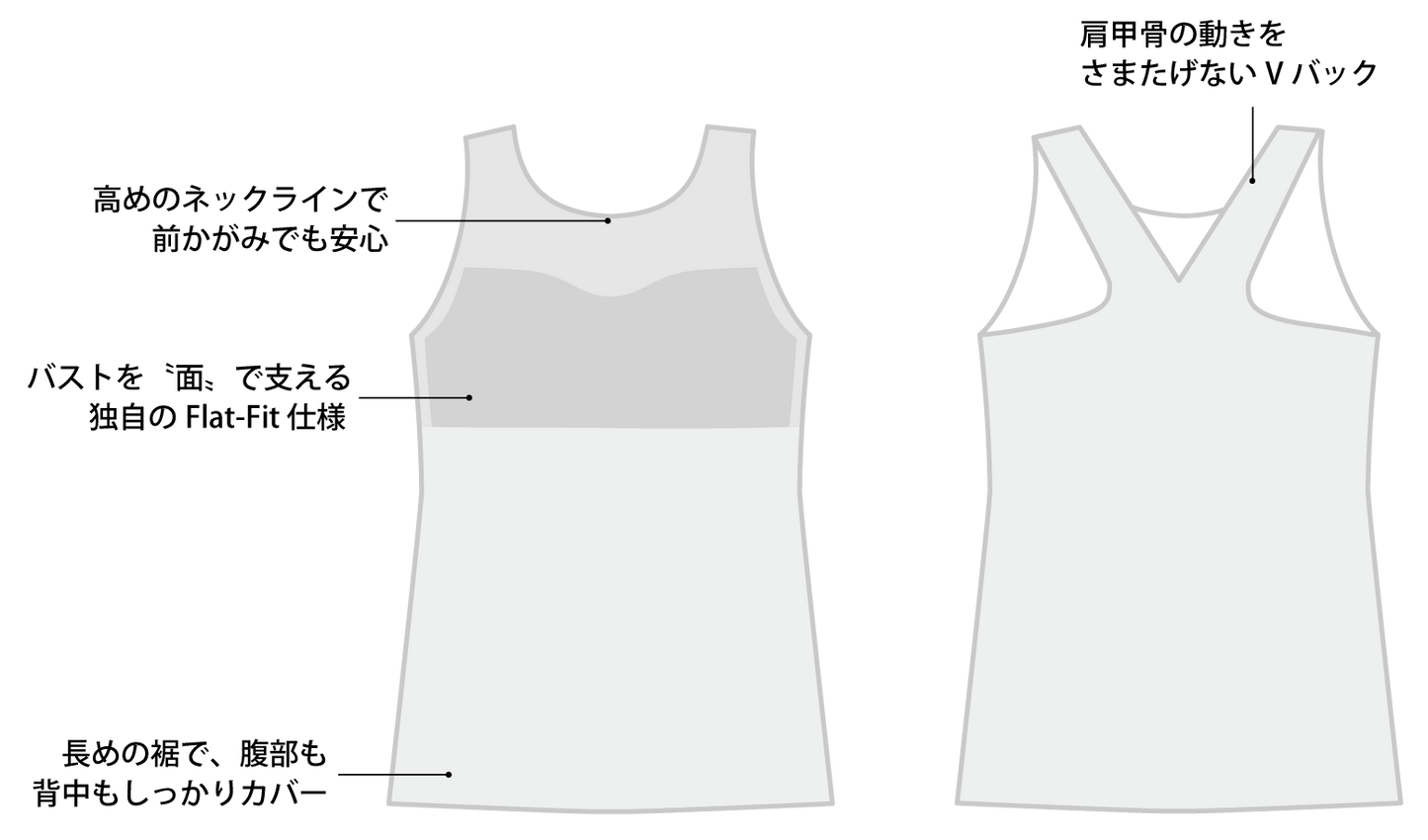 Flat-Fit V Back
