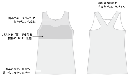 Flat-Fit V Back